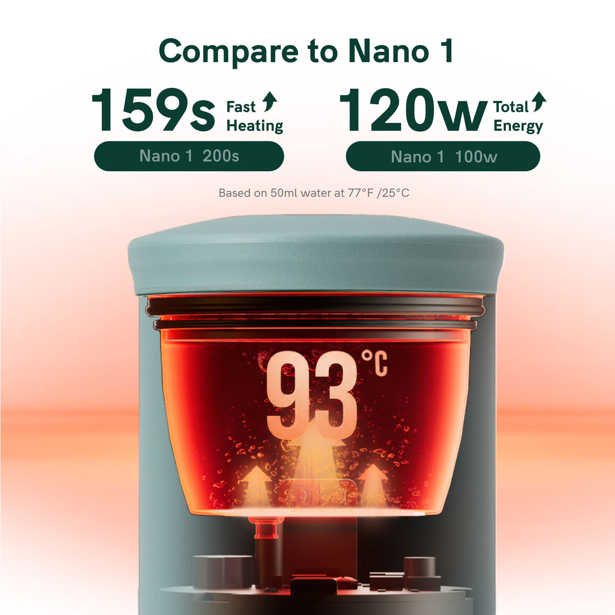 OutIn Nano 2 Portable Espresso Machine
